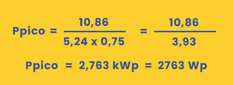 resultado da potência pico para saber a quantidade de kwh